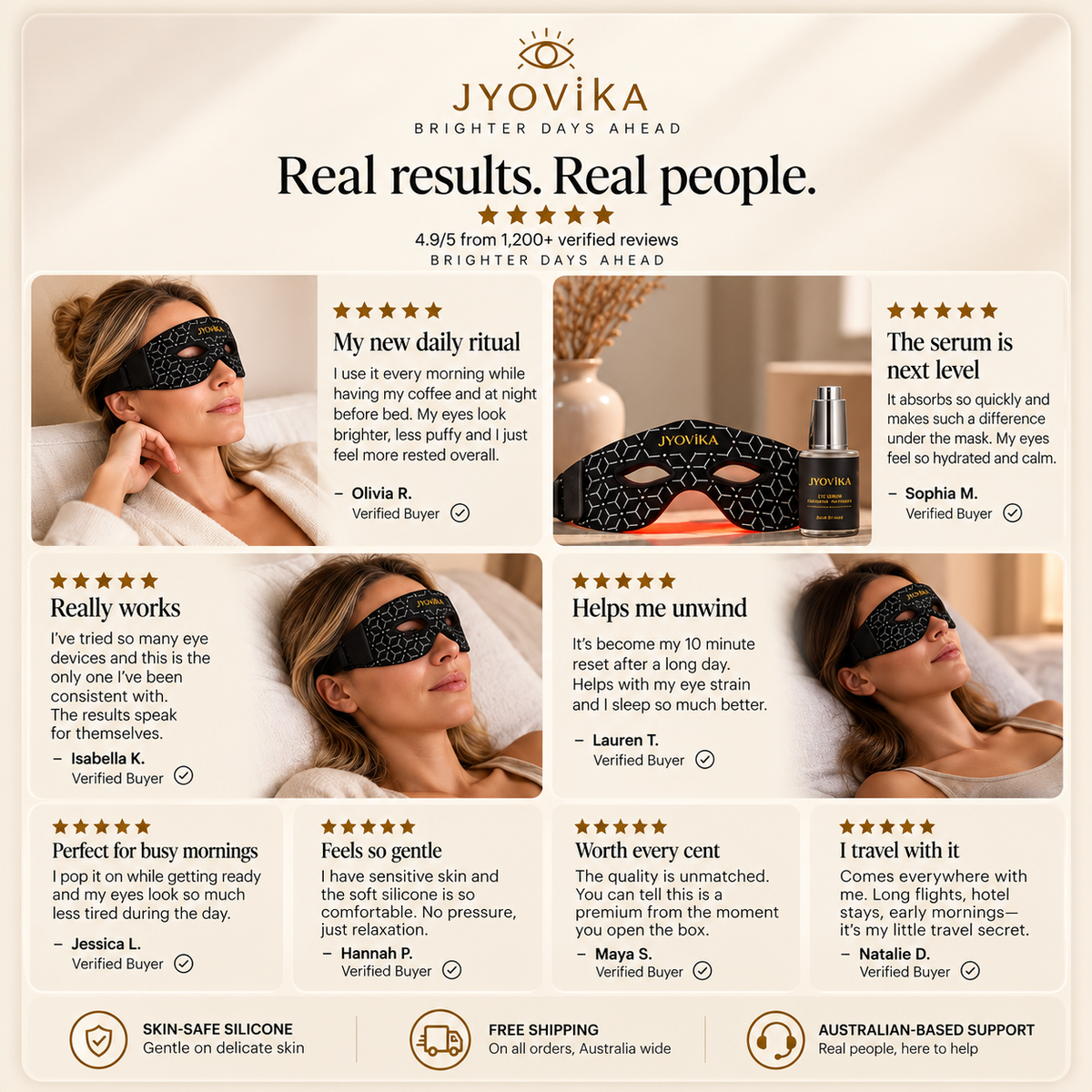 Jyovika Red Light Eye Care