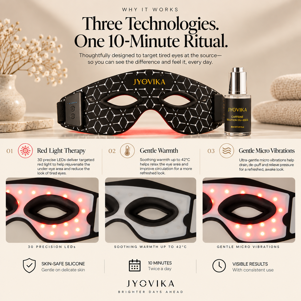 Jyovika Red Light Eye Care